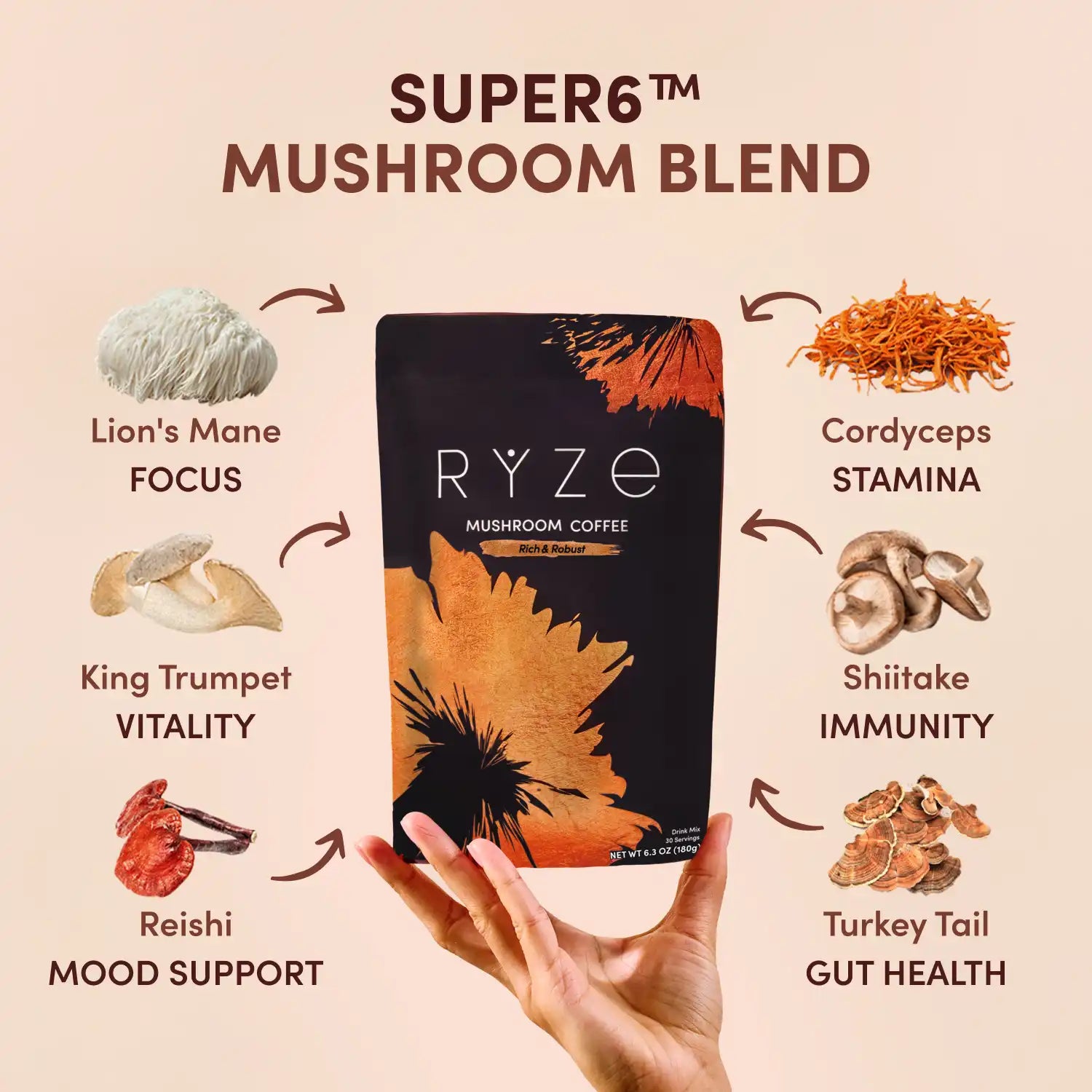 Mushroom Coffee Dark Roast (30 Servings) - Daily Coffee Upgrade
