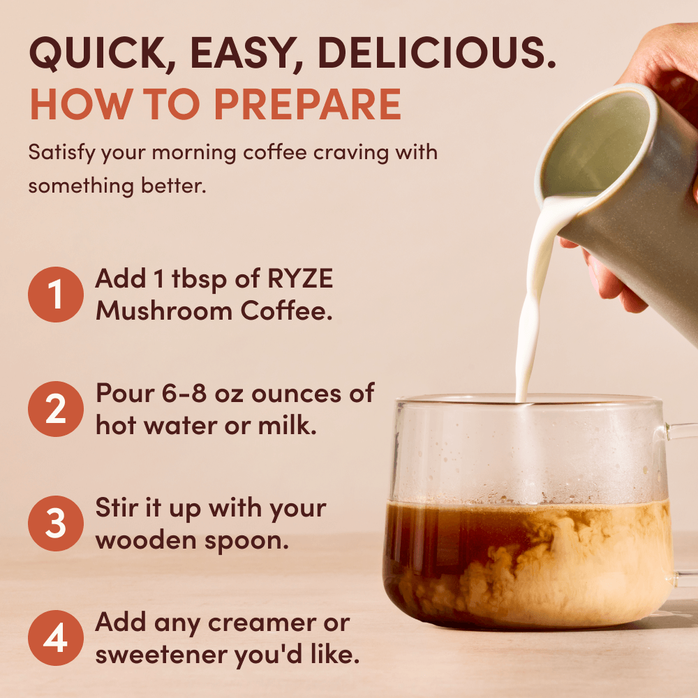 Mushroom Coffee Starter Kit (60 servings) - Coffee with Purpose